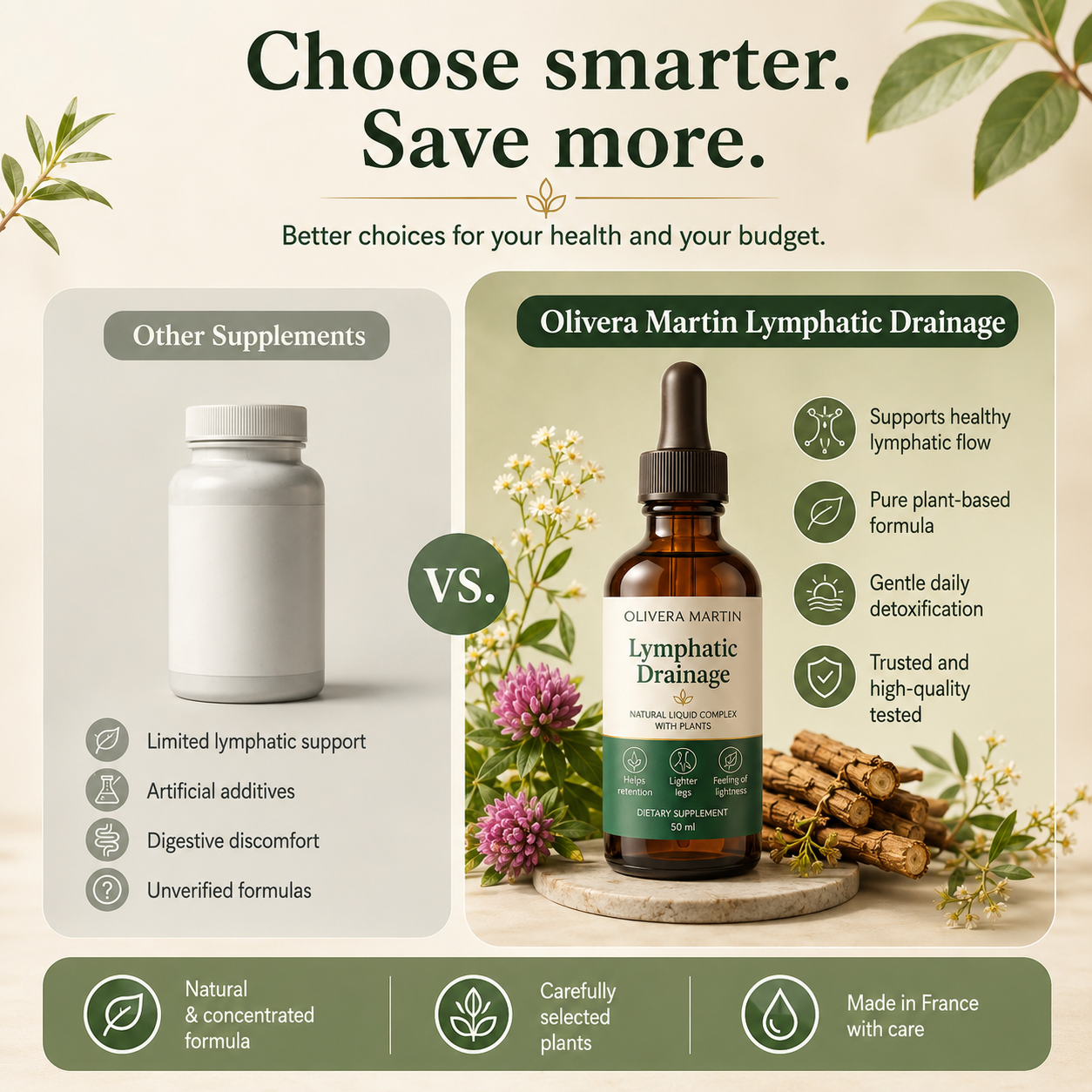 Olivera Martin® | Lymfedrainage - 100% Vegan