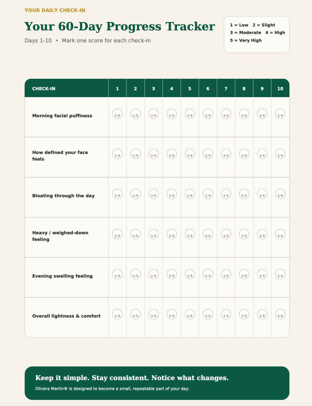 Free Progression tracker