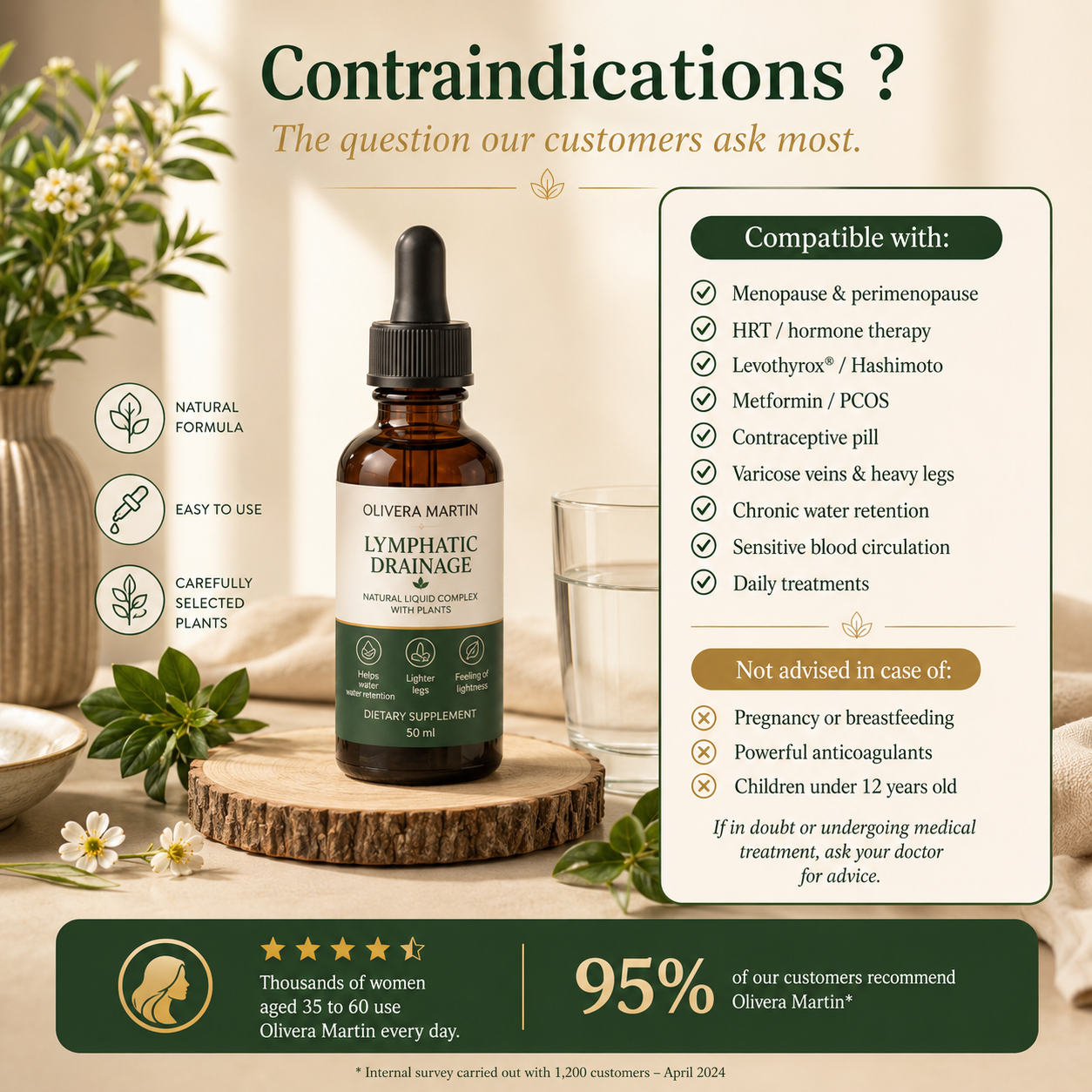 Olivera Martin® | Lymphatic Drainage - 100% Vegan