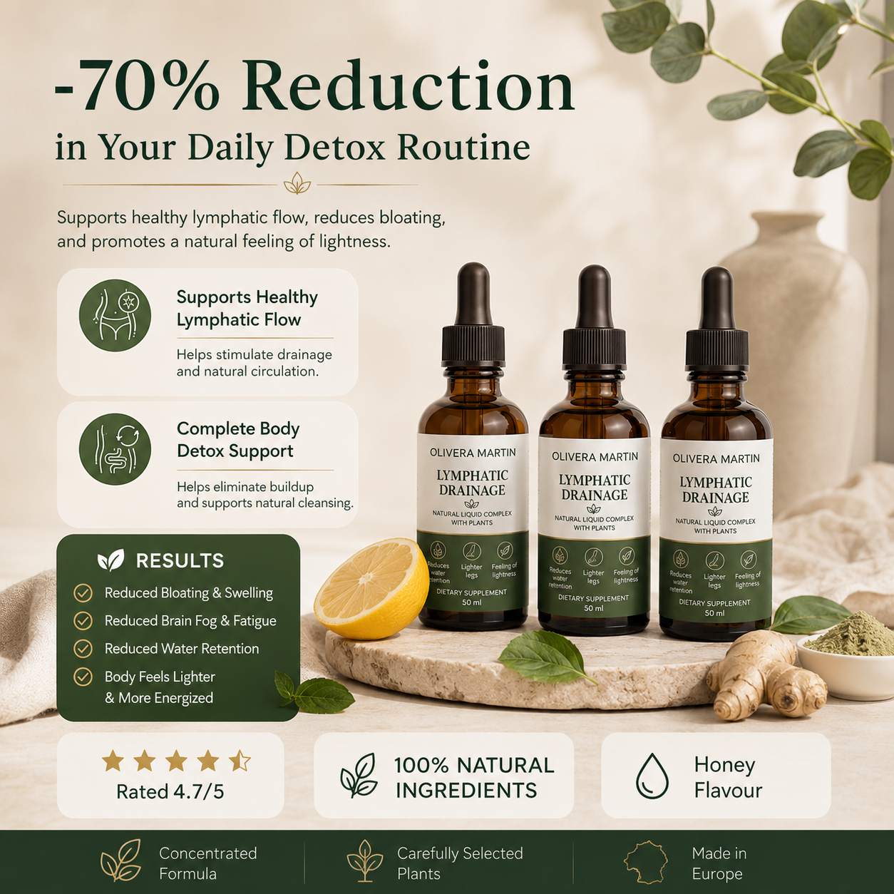 Olivera Martin® | Lymphatic Drainage - 100% Vegan