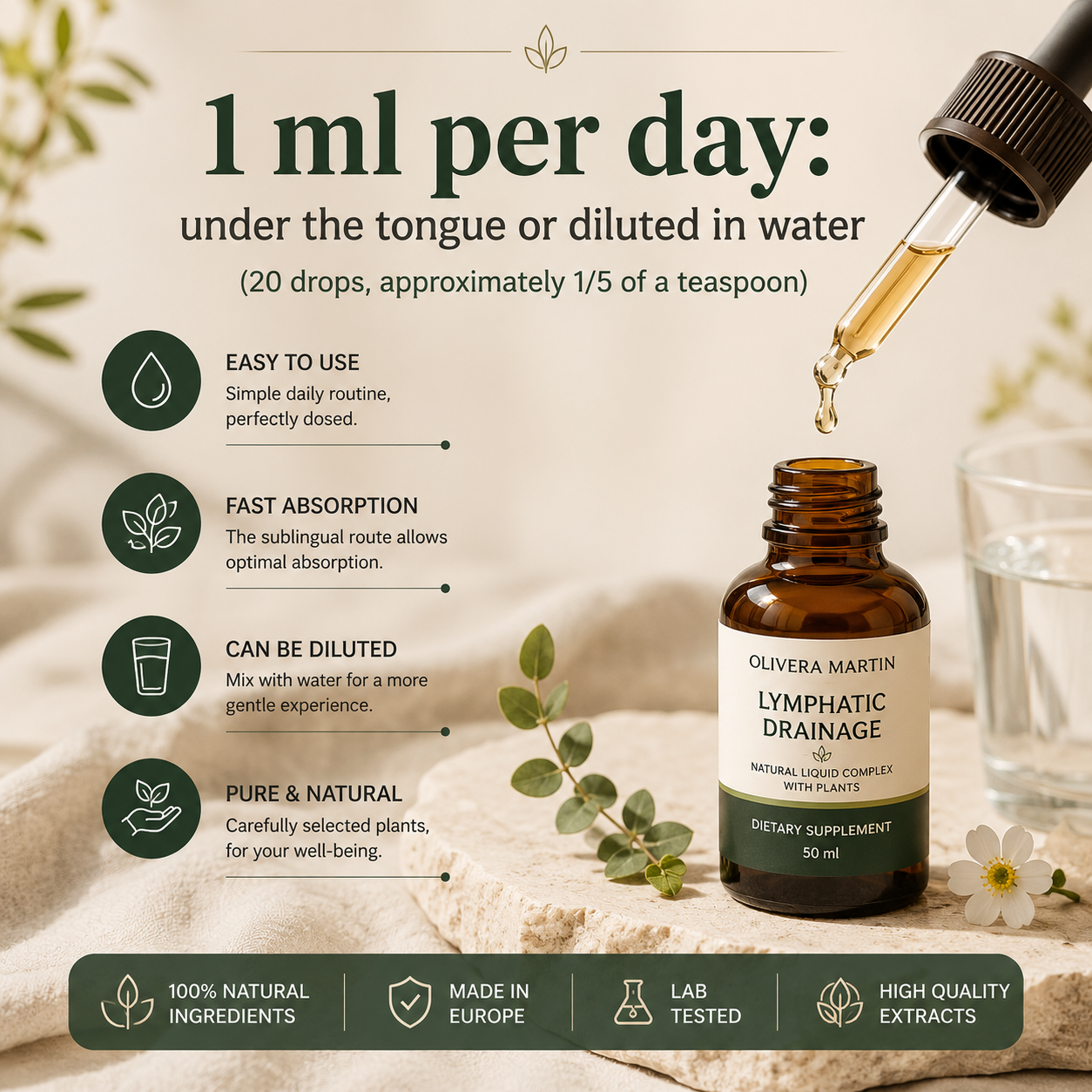 Olivera Martin® | Lymphatic Drainage - 100% Vegan