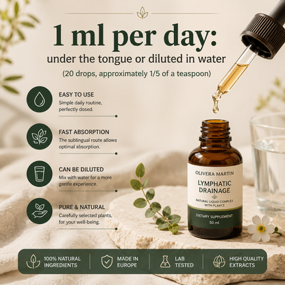 Olivera Martin® | Lymfedrainage - 100% Vegan