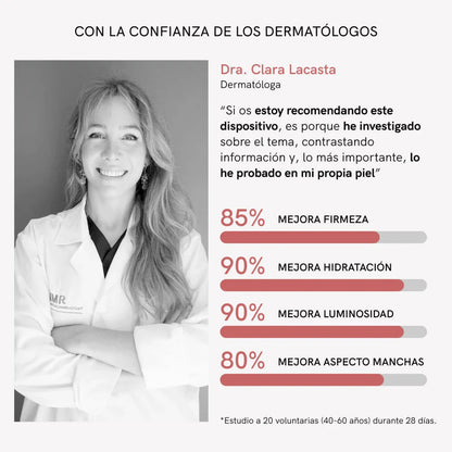 Olivera Martin® | Face-Lifting & Antiverouderingsapparaat